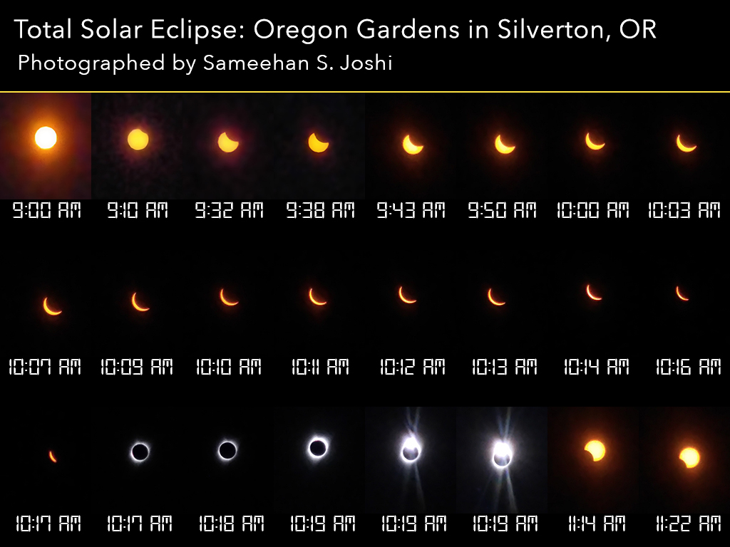 Eclipse Composite